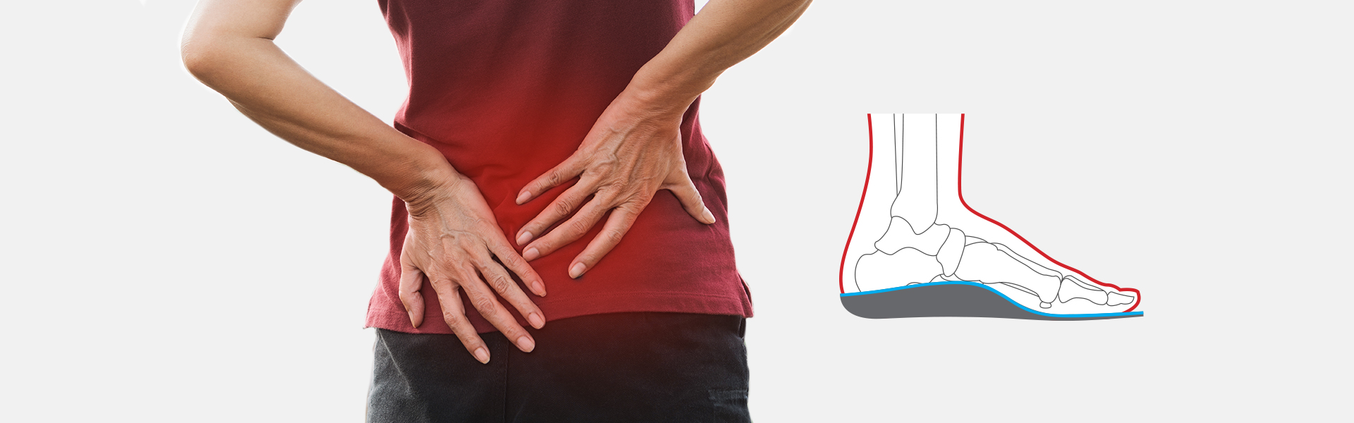 Back Pain Sole Solution